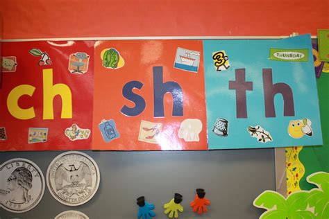 digraph posters | First grade phonics, Kindergarten reading, Teaching kindergarten