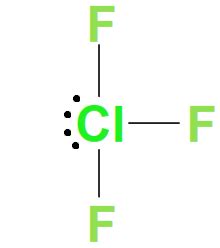 Which of the following molecules have resonance structures, how many, and what are they? - CH4 ...