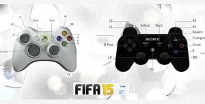 Unlock All FIFA 15 Codes & Cheats List (PS3, PS4, Xbox One, Xbox 360 ...