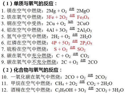 呼吸作用的化学方程式,光合作用方式,光合作用与呼吸作用(第2页)_大山谷图库