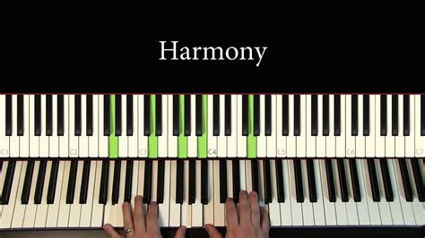 Piano Tutorial 1: Introduction - YouTube