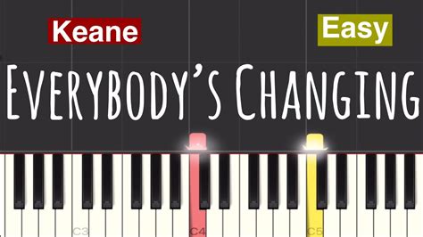 Keane - Everybody’s Changing Piano Tutorial | Easy - YouTube