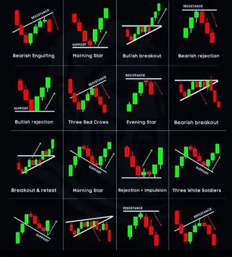 #BTC #crypto2023 #Binance #dyor #BNB Educate on Learning Ca | Halving2024 on Binance Square