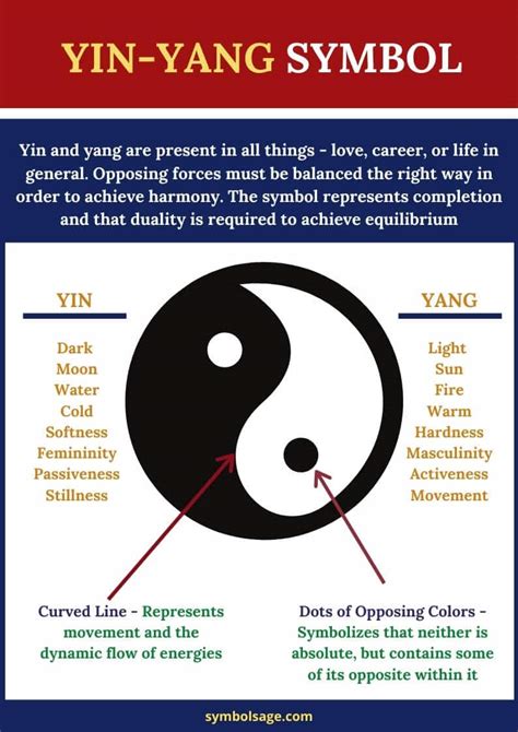 The Real Meaning Behind The Chinese Yin-Yang Symbol - Symbol Sage