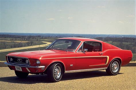 Ford Mustang History