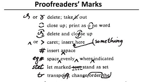 Professional Proofreading Marks