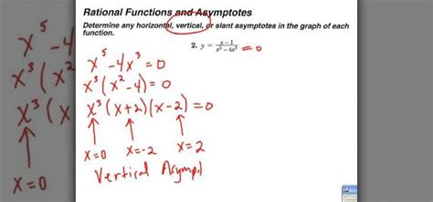 How to Find the vertical asymptotes of a rational function « Math ...