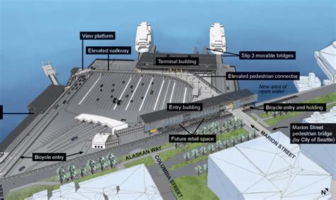 First look at the new Colman Dock terminal in Seattle