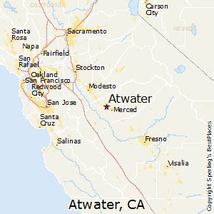 Atwater, CA