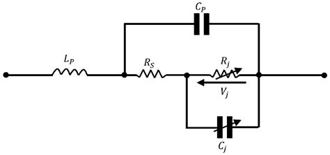 Small signal model of Schottky diode. | Download Scientific Diagram