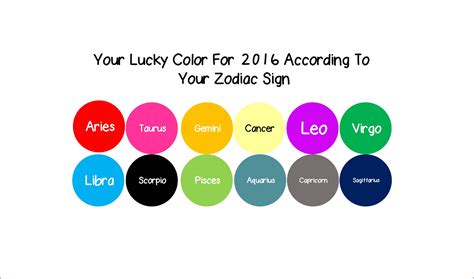 What is the lucky color of cancer? – ouestny.com
