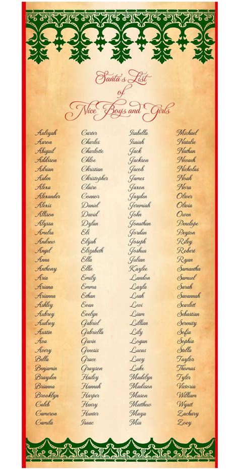 Santa List Nice Boys and Girls with 132 names Christmas | Etsy