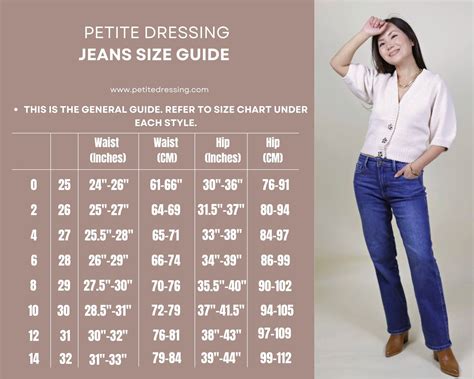 Petite Dressing Size Chart