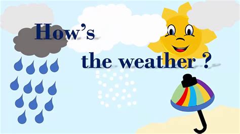 Chanson What's The Weather Like Today - Anglais à la maternelle