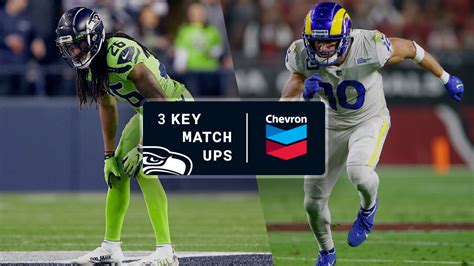 2021 Week 15 Key Matchups: Seahawks at Rams