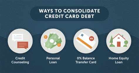 How to Consolidate Credit Card Debt | Lexington Law