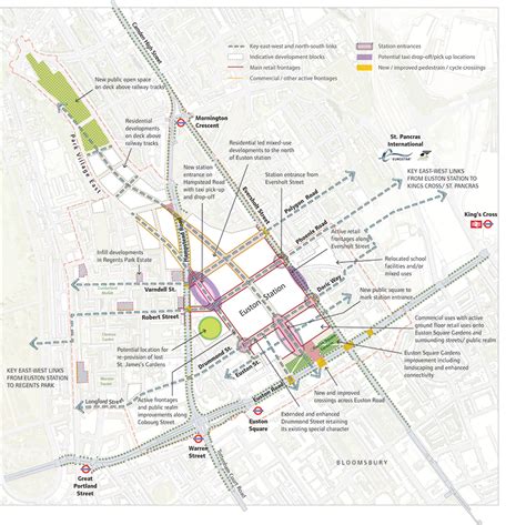 Euston Area Plan | Planning in Euston