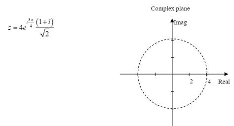 Solved Write the following complex number in polar form and | Chegg.com