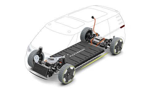 What We Now Know About The VW ID. Buzz Specs