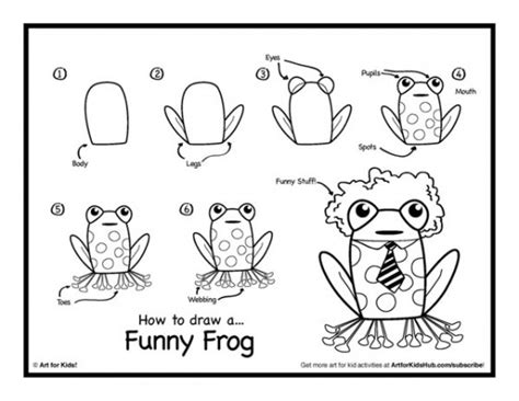 How To Draw A Frog For Kids Step By Step