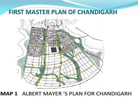 Untold Story of Chandigarh Master Plan