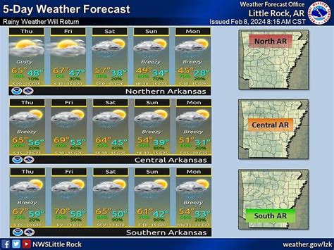 Wet weekend forecast for much of Arkansas | Northwest Arkansas Democrat ...