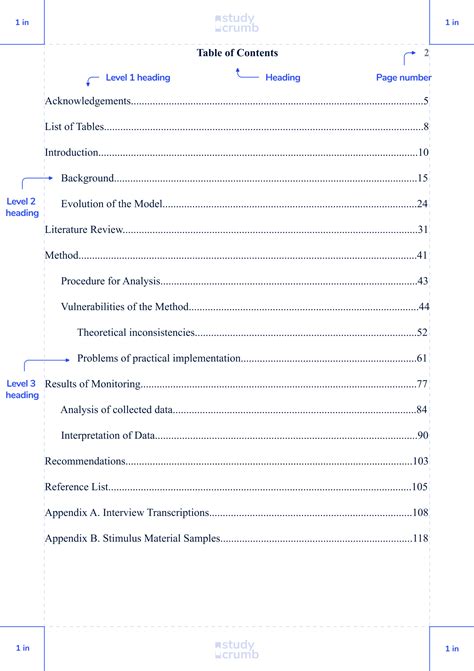 Apa 7th Edition Table Of Contents Format | SexiezPix Web Porn