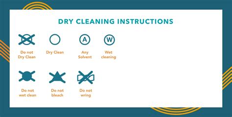 Your Guide To Laundry Symbols (2022)