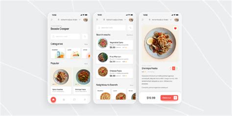 Food Delivery App UI Kit | Figma Community