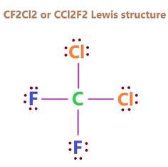 Chemistry 11 worksheet in 2023 | chemistry, molecular geometry, chemistry classroom