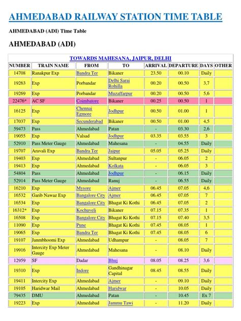 Ahmedabad Railway Station Time Table | Gujarat | Passenger Rail Transport