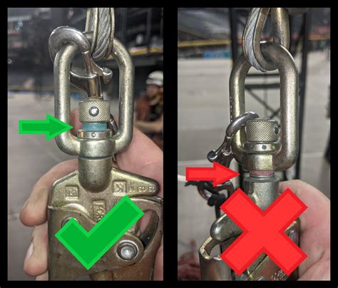 Self-Retracting Lifeline “Impact Indicator” Inspection » Rhino Staging