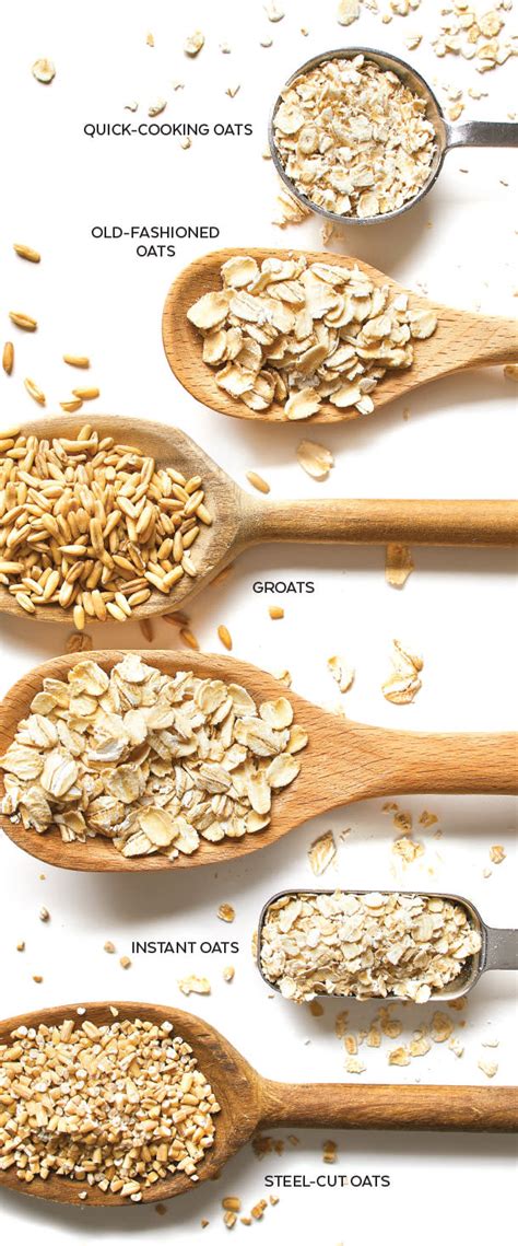 Know Your Oats: Groats, Steel-Cut, Old-Fashioned, Quick-Cooking, and ...