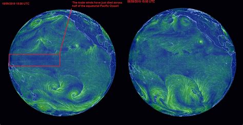 Astro-Climate-Connection: The Easterly Trade Winds Over the Equatorial Pacific Ocean Have ...