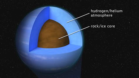 Astronomers probe atmosphere of alien world that's a cross between Earth and Neptune | Science ...