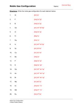 Noble Gas Configuration - Electron Configuration - Worksheet | TPT