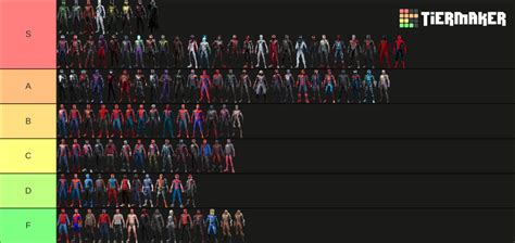 Insomniac Spiderman Suits (All Games 2018-2023) Tier List (Community Rankings) - TierMaker