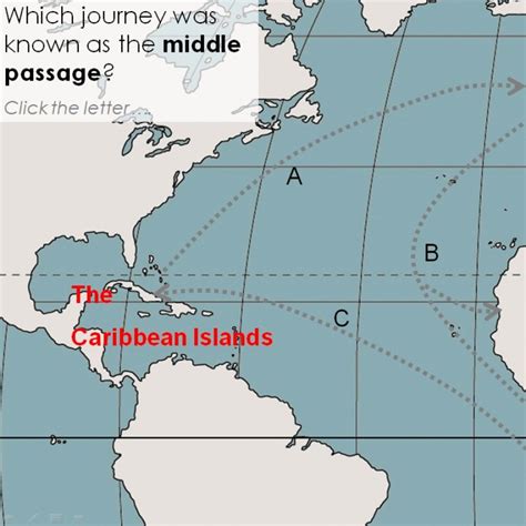 Triangular Trade Map