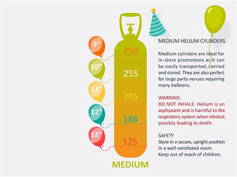 My Gas | Helium Products