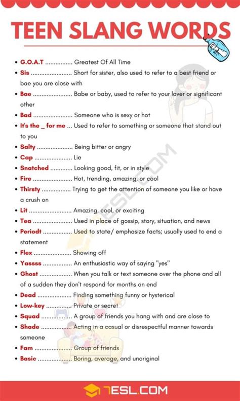 Teen Slang | Popular Teenage Slang Terms Every Parent Should Know • 7ESL