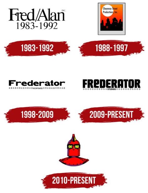 Frederator Studios Logo, symbol, meaning, history, PNG, brand