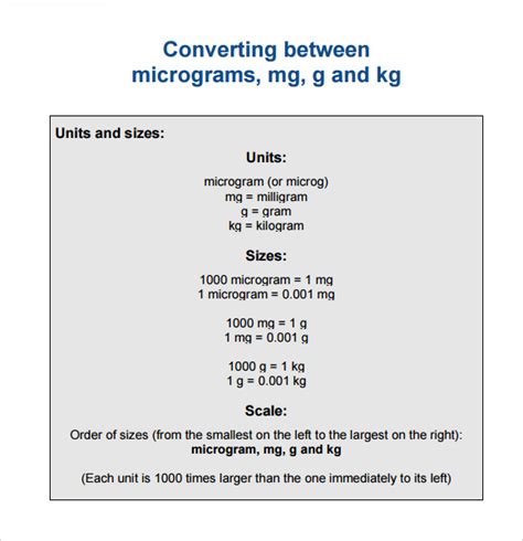 FREE 6+ Sample Gram Conversion Chart Templates in PDF