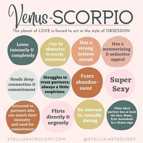 Venus in Scorpio ♏️ | Venus in libra, Venus in capricorn, Venus in leo