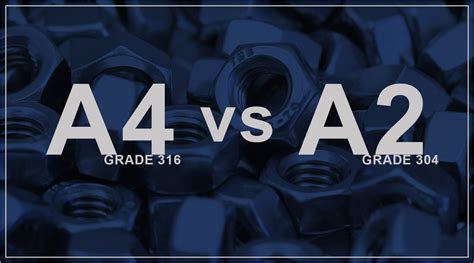 What is the difference between A2 and A4 Stainless Steel?