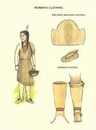 History of Native American Clothing Changes in Native American Clothing