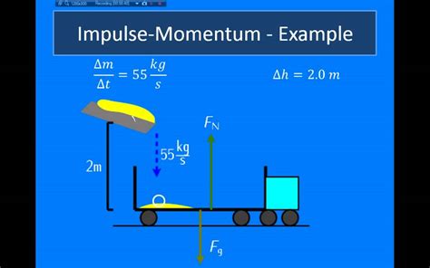 WAHS - AP Physics: Momentum-Impulse Theorem - YouTube