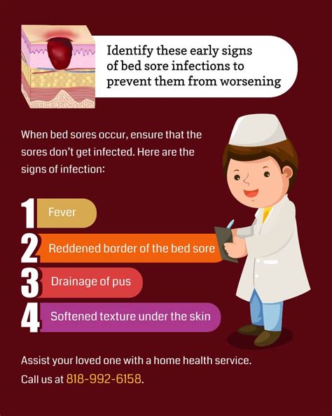 Identify these early signs of bed sore infections to prevent them from worsening #bedsore www ...