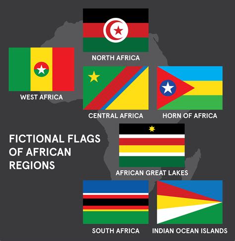 Flags Of Fictional Countries