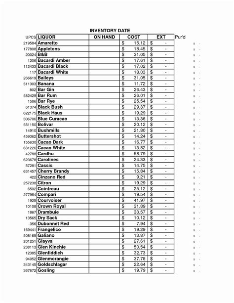 Alcohol Inventory Spreadsheet — db-excel.com