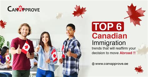 Canadian Immigration Trends 2022: What You Should Know